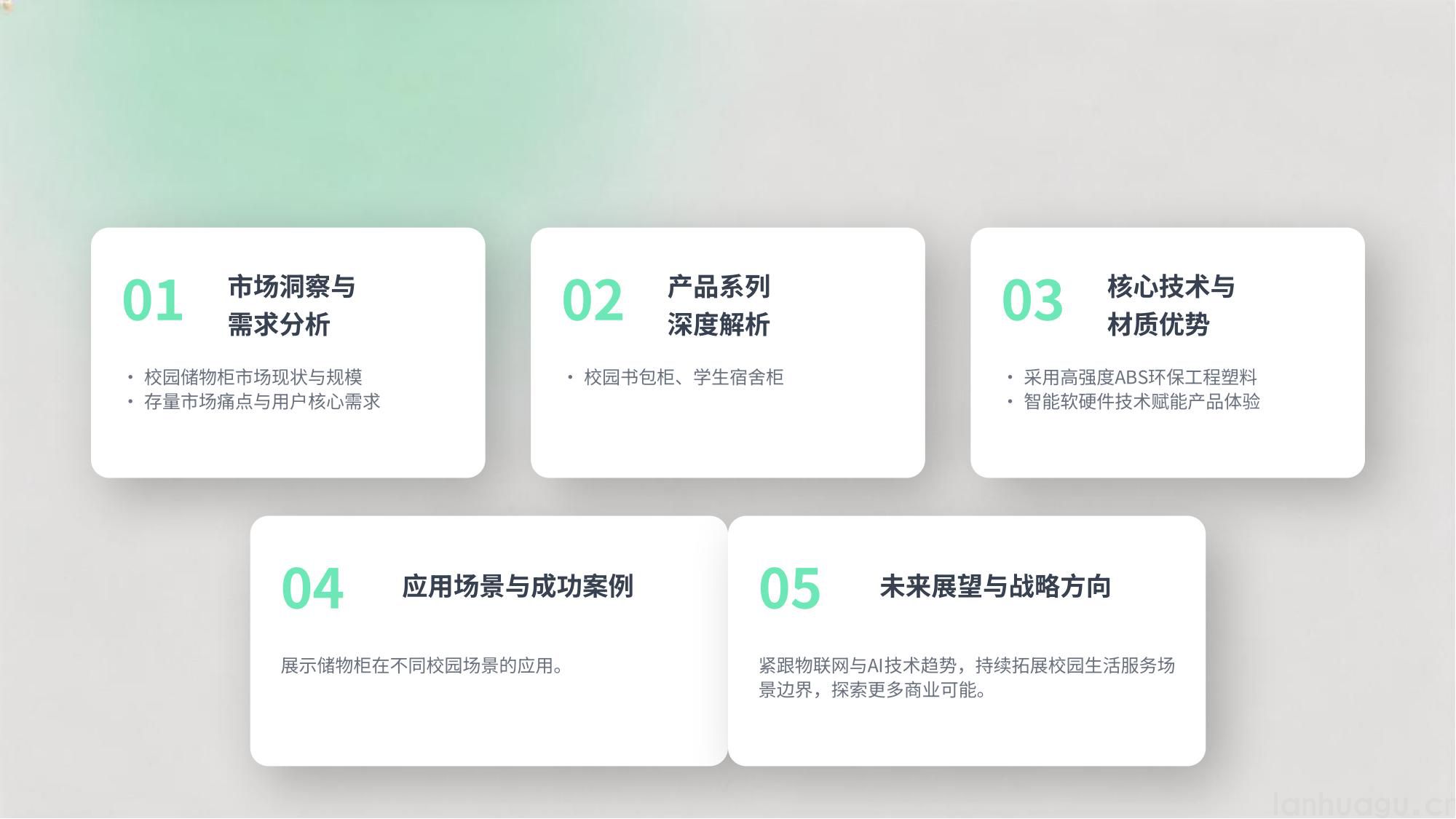 智慧校园书包柜与宿舍柜系列(图2)